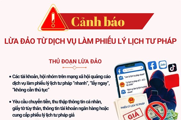 Cảnh báo lừa đảo từ dịch vụ làm phiếu lý lịch tư pháp