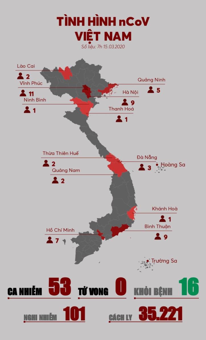 Với sự phát triển của công nghệ, bản đồ dịch Covid-19 Việt Nam 2024 luôn được cập nhật mới nhất. Nhờ đó, bạn có thể nhanh chóng cập nhật thông tin về diễn biến của dịch bệnh tại địa phương của mình. Hãy cùng nhau cầu nguyện sớm thấy được ánh sáng cuối đường đua!