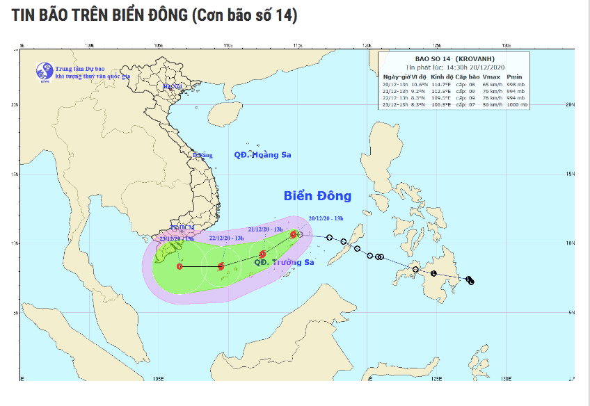 Dá»± Bao Ä'Æ°á»ng Ä'i Cá»§a Bao Sá»' 14 Bao Krovanh