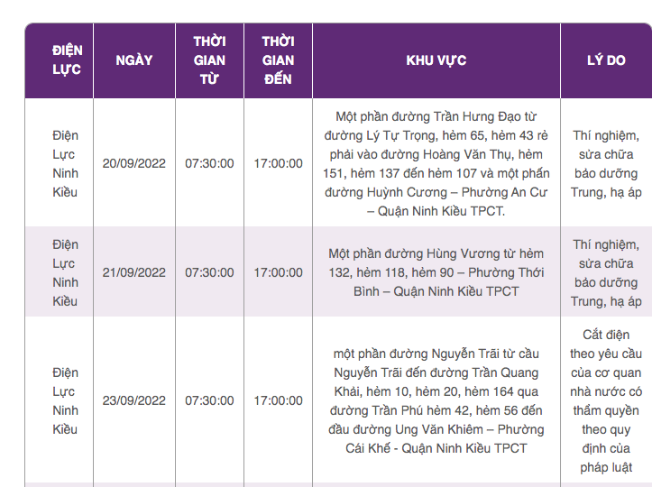 Bạn muốn biết việc cắt điện như thế nào không? Cùng xem hình ảnh liên quan để có thể tìm ra giải đáp cho câu hỏi của mình.