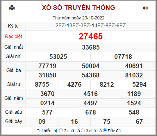 Xsmb 21/10. Kết Quả Xổ Số Miền Bắc Hôm Nay Thứ Sáu Ngày 21 Tháng 10 Năm 2022