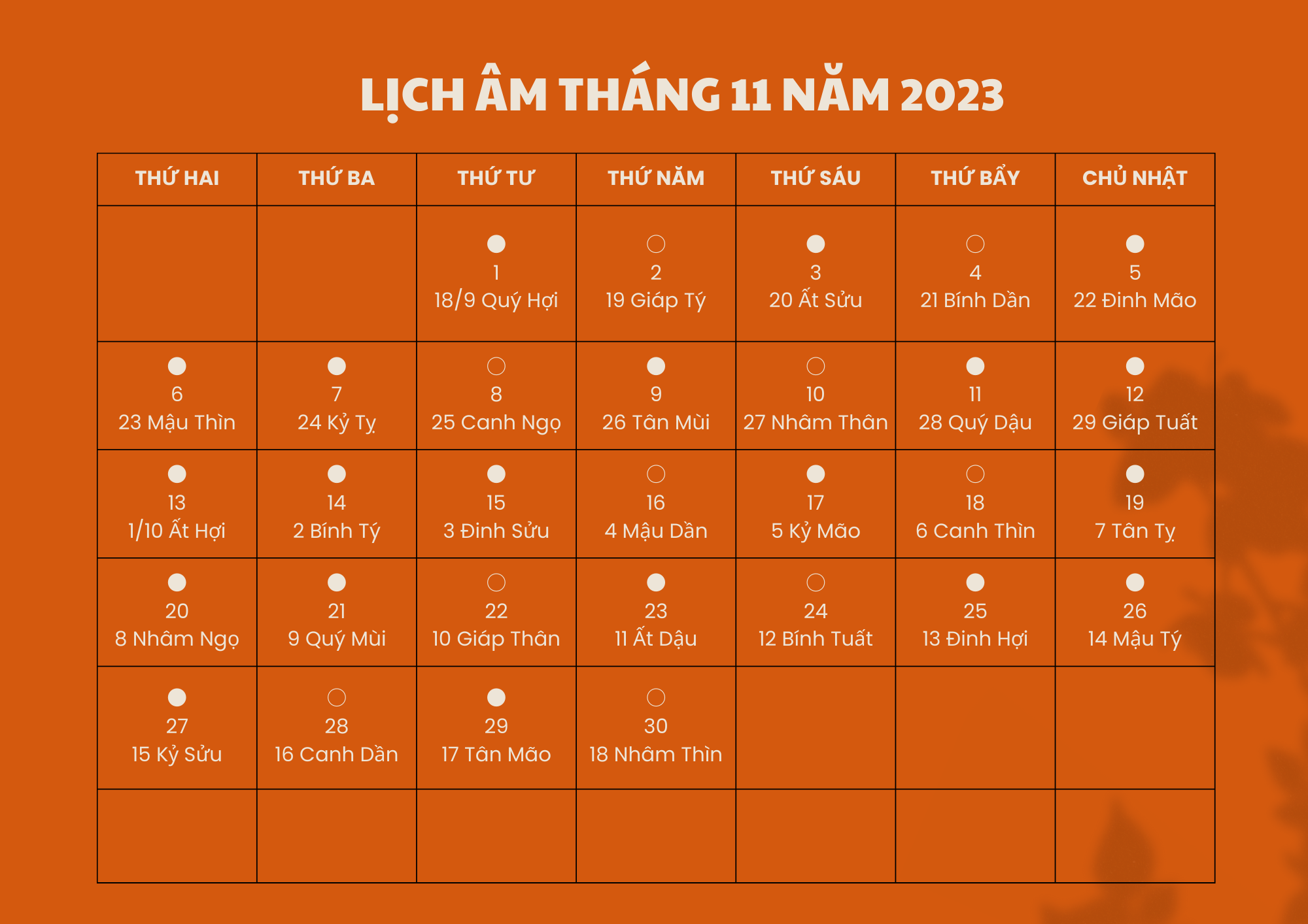 Tra cứu lịch âm tháng 11 năm 2023 và các ngày tốt, xấu