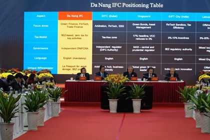 Phó Thủ tướng Nguyễn Hòa Bình: Tập trung 5 nhóm việc để xây dựng trung tâm tài chính quốc tế