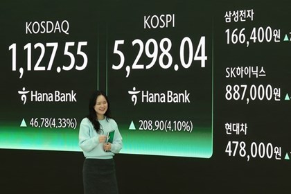 Chứng khoán châu Á khởi đầu thận trọng trong phiên sáng 17/2