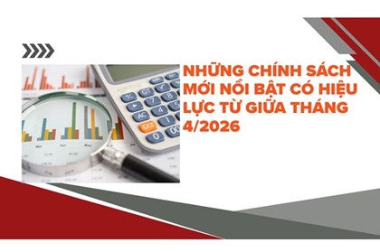 Những chính sách mới nổi bật có hiệu lực từ giữa tháng 4/2026