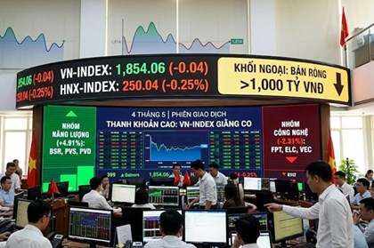 VN-Index giằng co kịch liệt: Nhóm năng lượng bứt phá, nhóm trụ hụt hơi