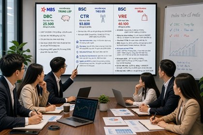 Khuyến nghị cổ phiếu ngày 5/5: MBS và BSC nói gì về DBC, CTR và VRE?