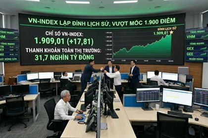 VN-Index lập đỉnh lịch sử