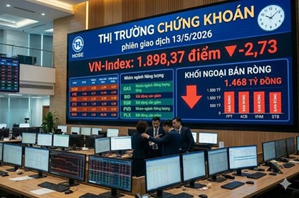 VN-Index mất mốc 1.900 điểm: Khối ngoại "xả hàng" hơn 1.500 tỷ đồng