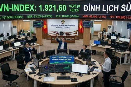 VN-Index lập đỉnh lịch sử 1.925 điểm: Bước vào giai đoạn kiểm định