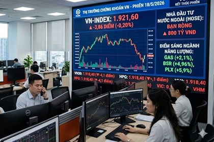 VN-Index ngày 18/5: Áp lực chốt lời gia tăng, sàn HOSE giảm gần 4 điểm