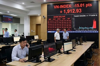VN-Index giảm hơn 15 điểm ngày 19/5: Áp lực bán lan rộng nhóm dầu khí