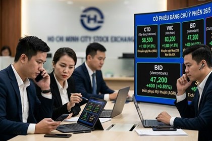 Cổ phiếu đáng chú ý phiên 26/5: CTD, VHC, BID và CTS