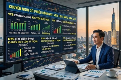 Cổ phiếu cần chú ý ngày 1/6: VCB, HDB, MWG, HAH và CTR