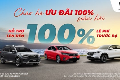 Bảng giá xe ô tô Honda tháng 6/2026 mới nhất: HR-V G nhận ưu đãi 100% trước bạ