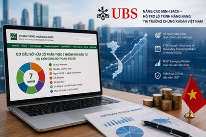 Ngân hàng UBS: Việt Nam sắp công bố cơ cấu sở hữu cổ phiếu theo 7 nhóm