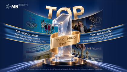 MB đạt Top 1 thương hiệu Ngân hàng và sản phẩm vay cấp vốn dành cho khách hàng ưu tiên 