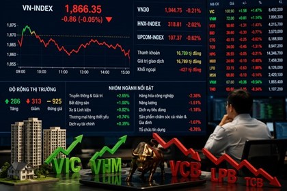Cổ phiếu đầu ngành bất động sản nâng đỡ, VN-Index vẫn giảm nhẹ