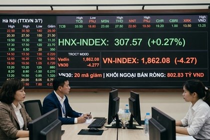 VN-Index ngày 3/7: Chỉ số lùi bước sau nhịp hồi, cổ phiếu PNJ giảm sàn 