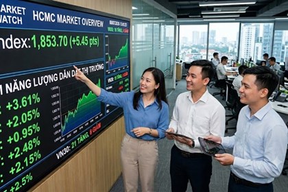 VN-Index ngày 8/7: Sắc xanh lan tỏa, nhóm năng lượng dẫn dắt thị trường