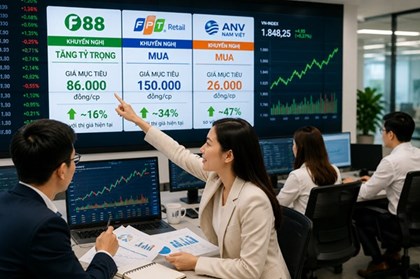 Chứng khoán hôm nay: Khuyến nghị mua FRT, ANV; tăng tỷ trọng cổ phiếu F88
