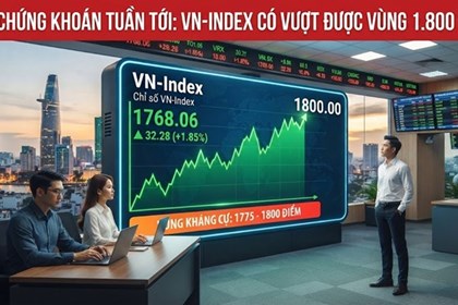 Chứng khoán tuần tới: VN-Index có vượt được vùng 1.800 điểm?