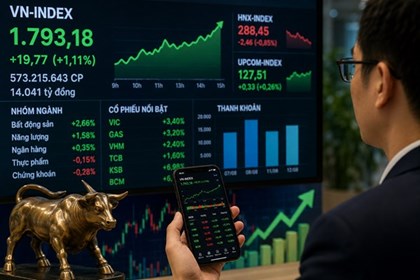 VN-Index tiến sát mốc 1.800 điểm