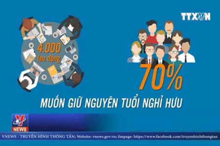 Người lao động trực tiếp không muốn tăng tuổi nghỉ hưu