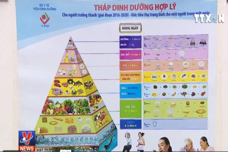 Gần 60% người Việt ăn thiếu rau