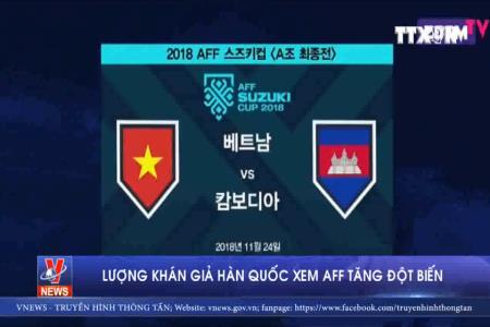 Lượng khán giả Hàn Quốc xem AFF tăng đột biến