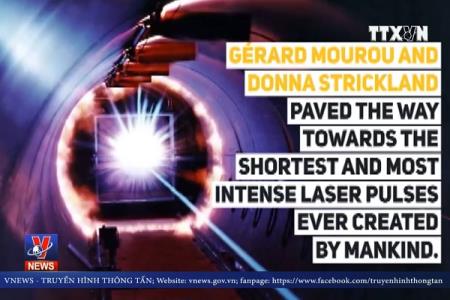 Những ứng dụng của các giải thưởng Nobel 2018