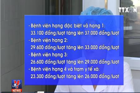 Hơn 1.900 dịch vụ y tế sẽ được điều chỉnh giá từ ngày 15/12
