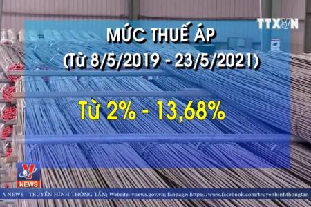 Malaysia áp thuế chống bán phá giá thép Việt Nam