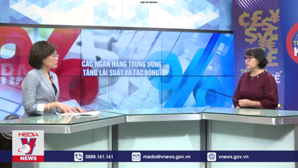 Các ngân hàng trung ương tăng lãi suất và tác động