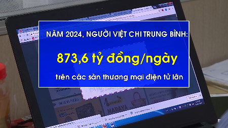 Người Việt chi gần 900 tỷ đồng mua hàng online mỗi ngày