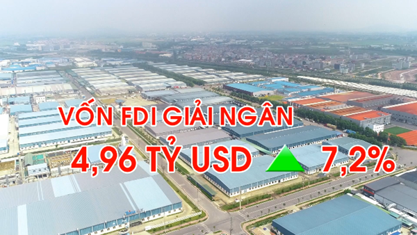 Cần chính sách bứt phá để thu hút vốn FDI