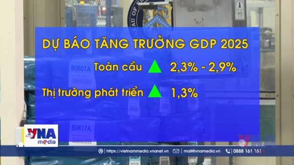 Phép thử về sức bền