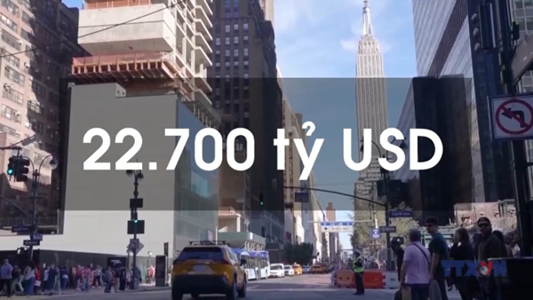 Thâm hụt ngân sách của Mỹ dự báo ở mức 22.700 tỷ USD