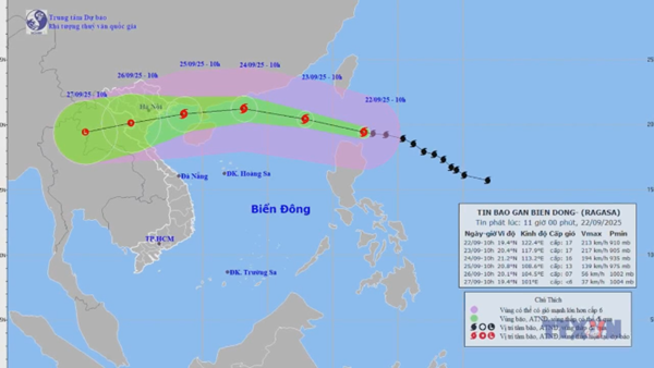 Chủ động ứng phó với siêu bão Ragasa từ sớm