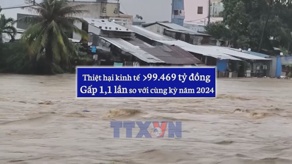 Thiên tai năm 2025 gây thiệt hại lớn hơn năm 2024