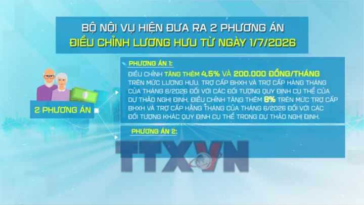 Tin vui của hàng triệu người hưởng lương hưu