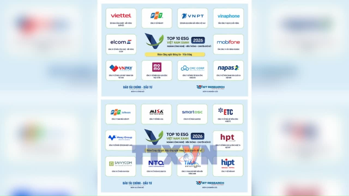 Net Zero thúc đẩy doanh nghiệp công nghệ chuyển đổi xanh