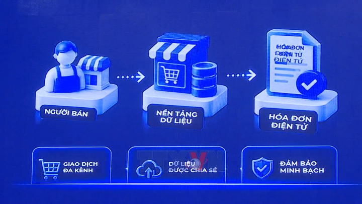 Hỗ trợ hộ kinh doanh thực hiện chính sách thuế mới