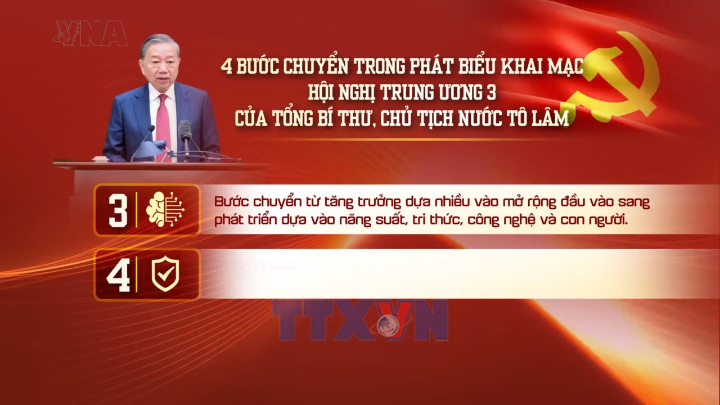 Khơi thông nguồn lực, mở rộng không gian phát triển
