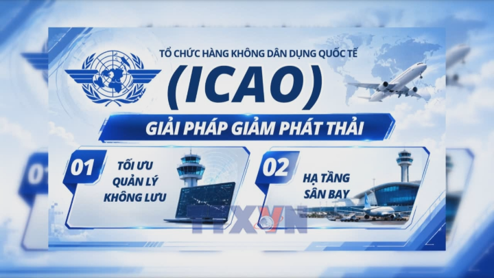 Hàng không xây dựng kế hoạch giảm phát thải giai đoạn 2026 - 2035